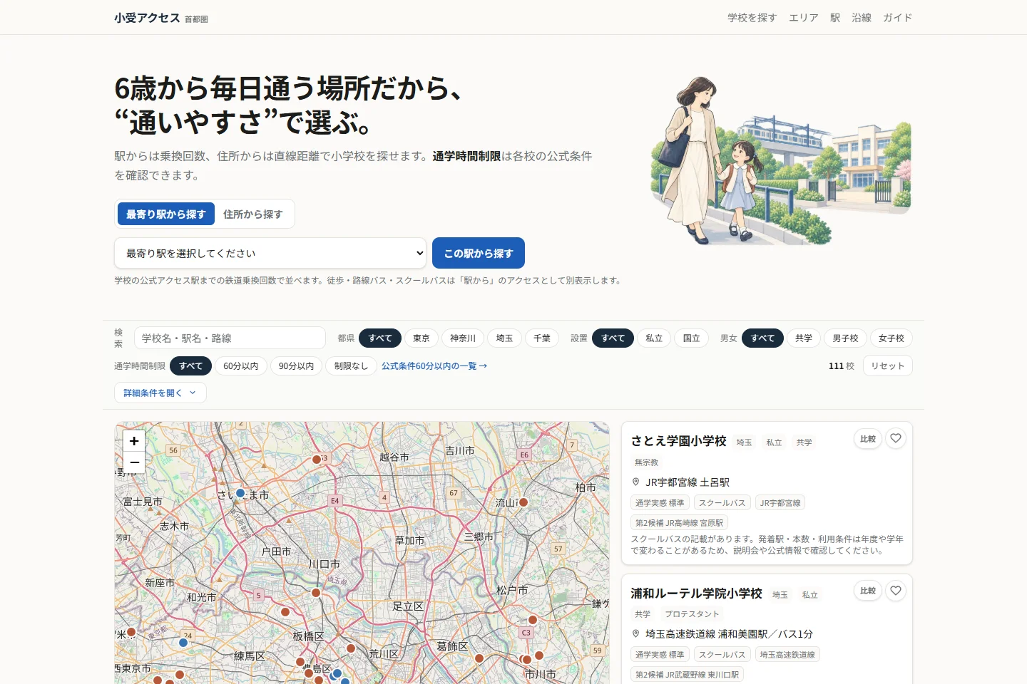 小受アクセスの画面